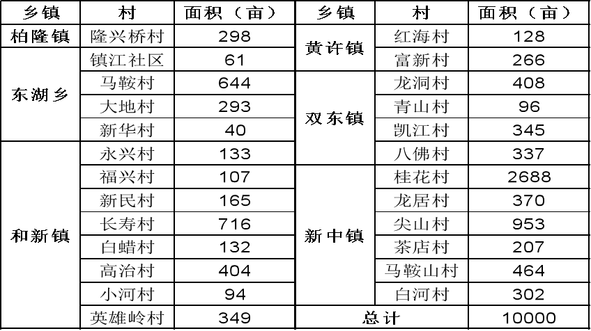 gcgc08黄金城,hjc26.cc黄金城集团